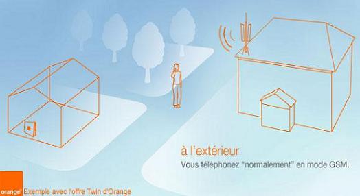 Exemple d'un cas Orange sur l'utilisation de la convergence Wifi/GSM